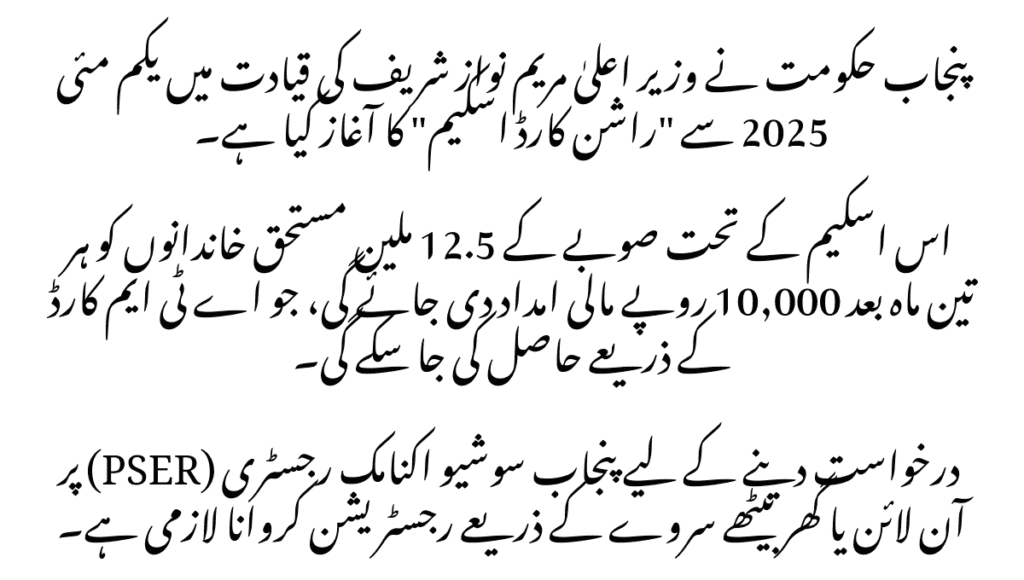 CM Punjab Rashan Card